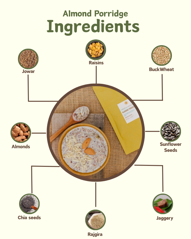 Almond Porridge - Nutreatlife