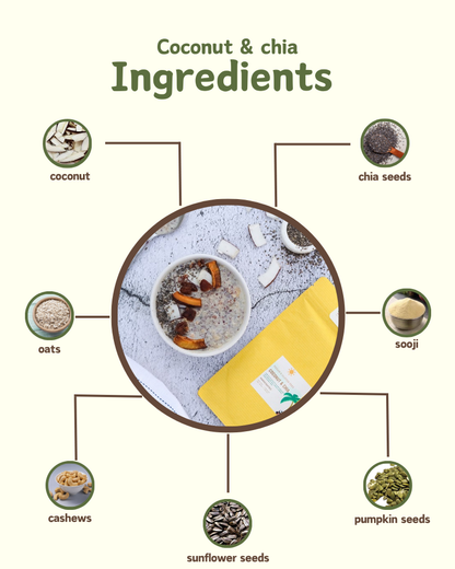 Coconut & Chia - Nutreatlife