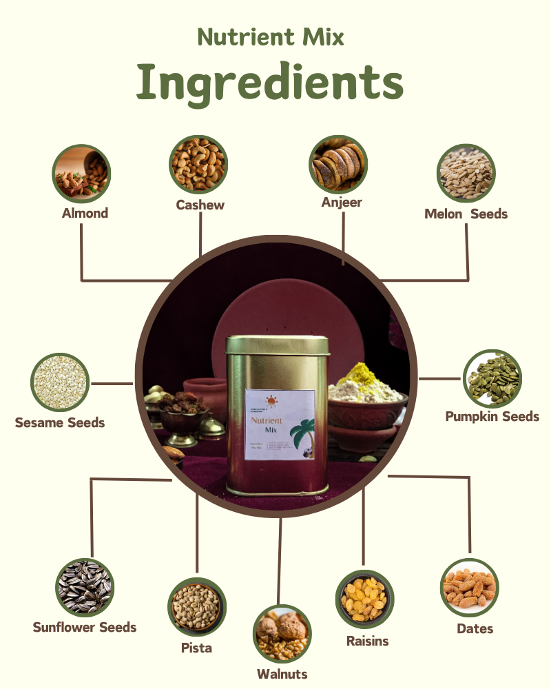 nutrient mix...nutreatlife