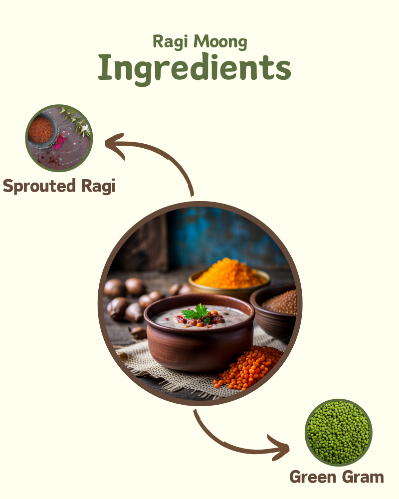 Ragi Moong - Nutreatlife