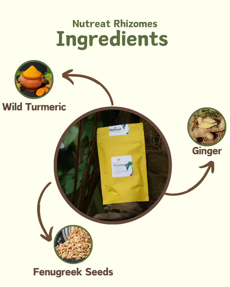 nutreat rhizomes